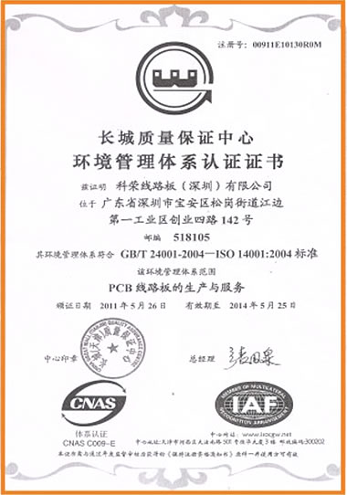 China Great Wall Quality Assurance Center - GB/T 24001-2004 ISO 1400I:2004 Standard